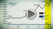 income-gap